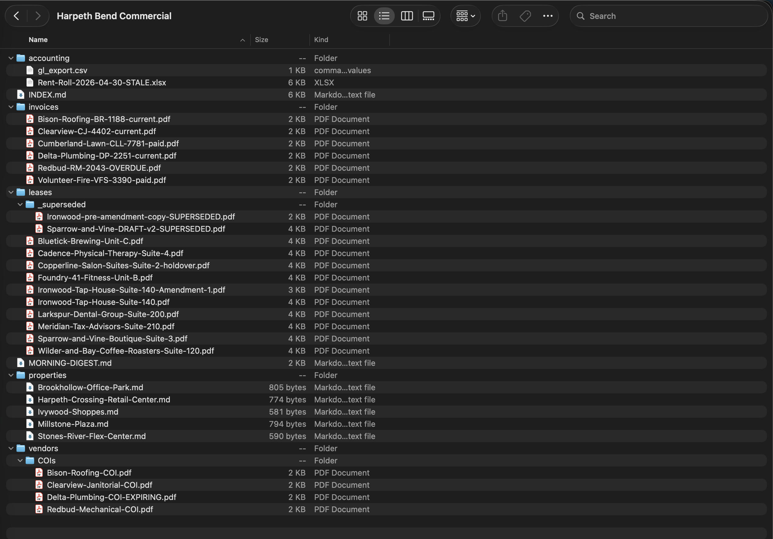 The same Finder window after restructuring. Files grouped into accounting, invoices, leases, properties, and vendors folders, with INDEX.md and MORNING-DIGEST.md at the top level. Filenames carry status: Rent-Roll-2026-04-30-STALE.xlsx, Redbud-RM-2043-OVERDUE.pdf, Delta-Plumbing-COI-EXPIRING.pdf, and a _superseded subfolder inside leases holding two files marked SUPERSEDED.