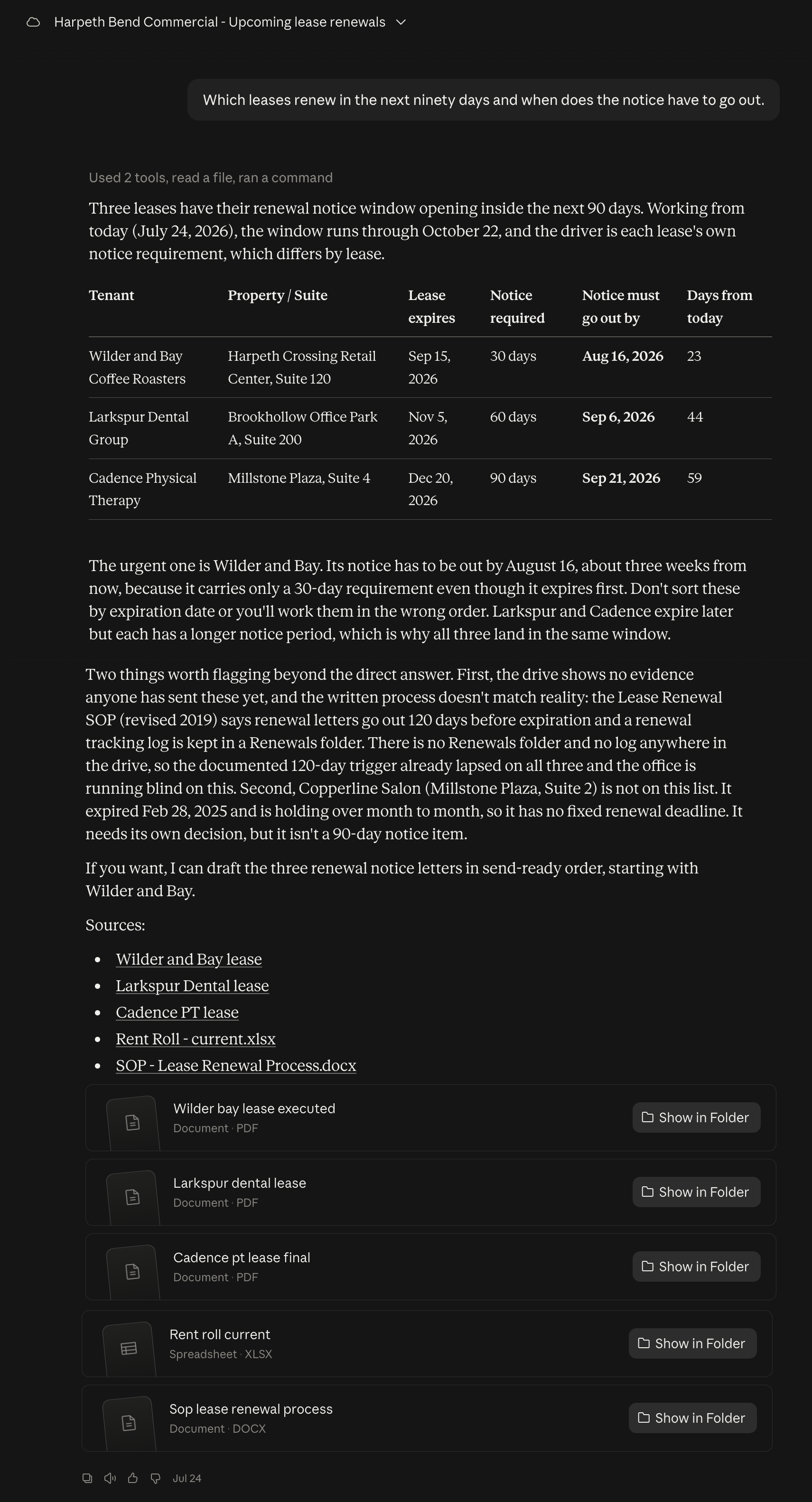 Screenshot of a Cowork session. The question reads "Which leases renew in the next ninety days and when does the notice have to go out." The response gives a table of three tenants with lease expiration, notice required, and the date notice must go out, then flags that the Lease Renewal SOP's 120-day trigger has already lapsed because no Renewals folder or tracking log exists in the drive. Five source files are cited by name.
