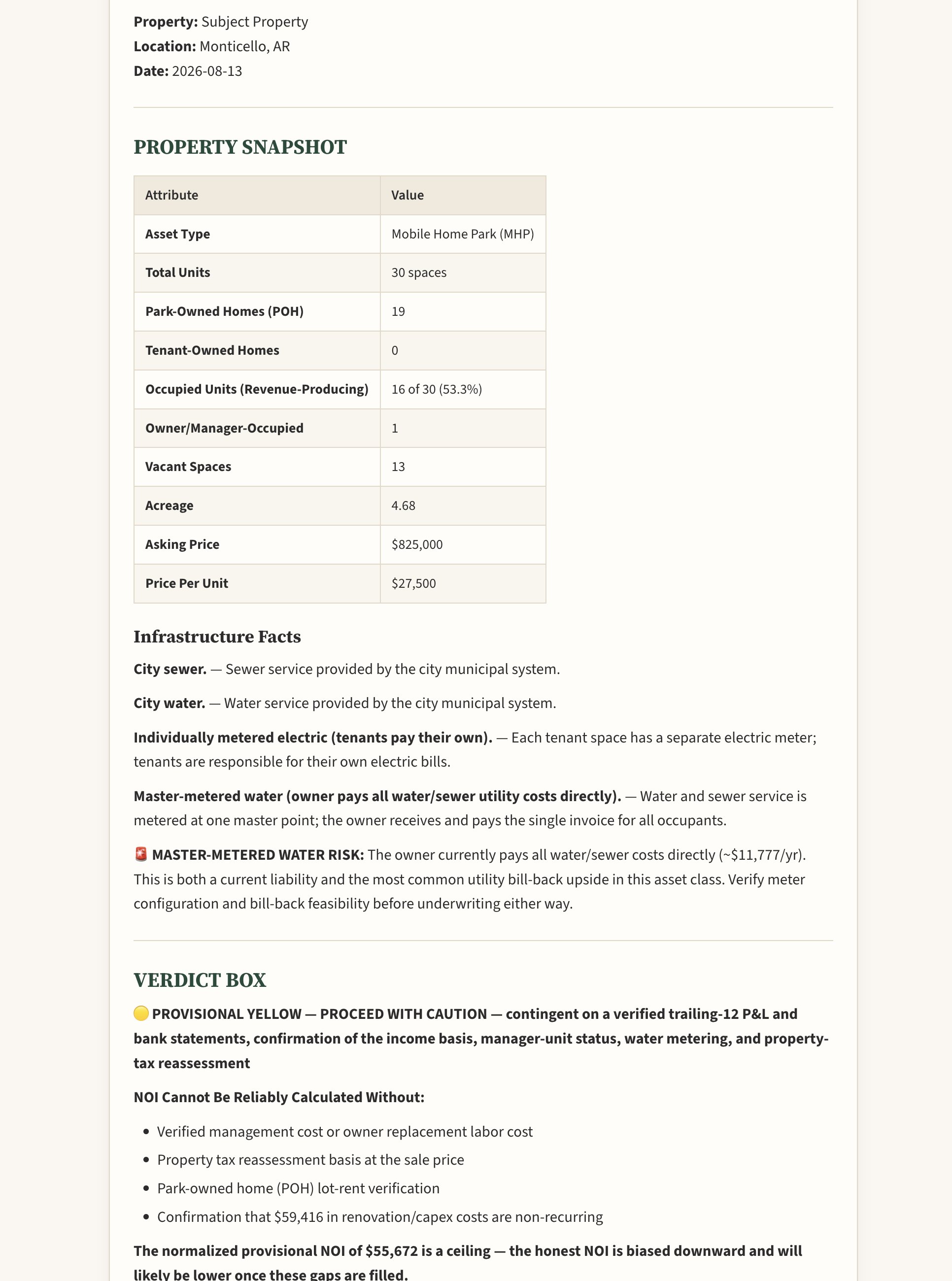 Analyzer report header: property snapshot, verdict box, and the ceiling statement for the deal.